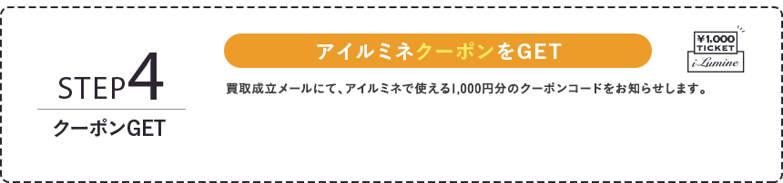STEP4 クーポンGET