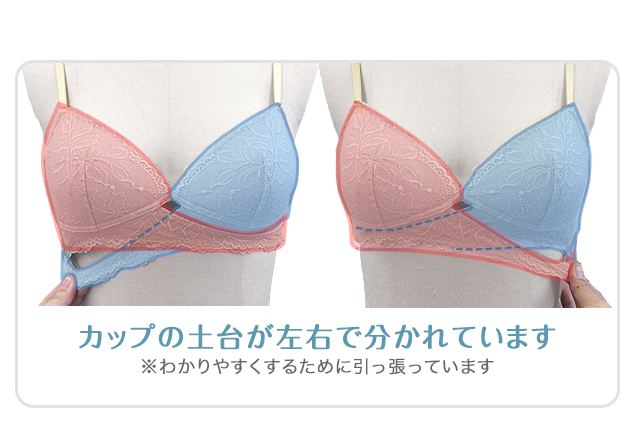Chut サイズガイド