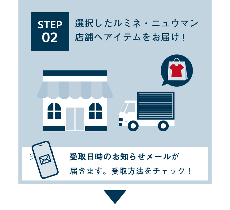 アイルミネ会員さま限定 ルミネ ニュウマン店舗受取サービス アイルミネ会員さま限定 ルミネ ニュウマン店舗受取サービス