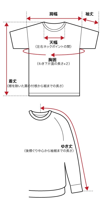 アダストリア サイズガイド