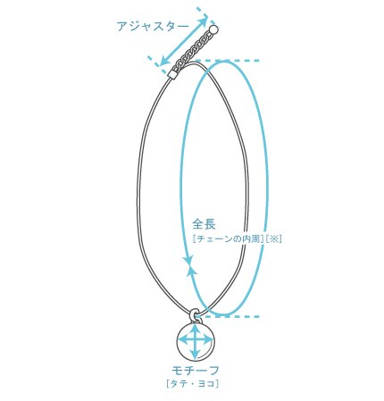 ネックレス