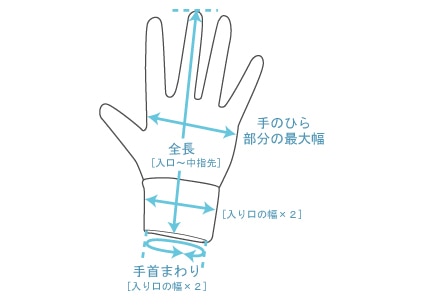 手袋
