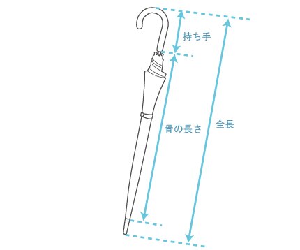 タンクトップ