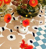 Mother's day gift ideas