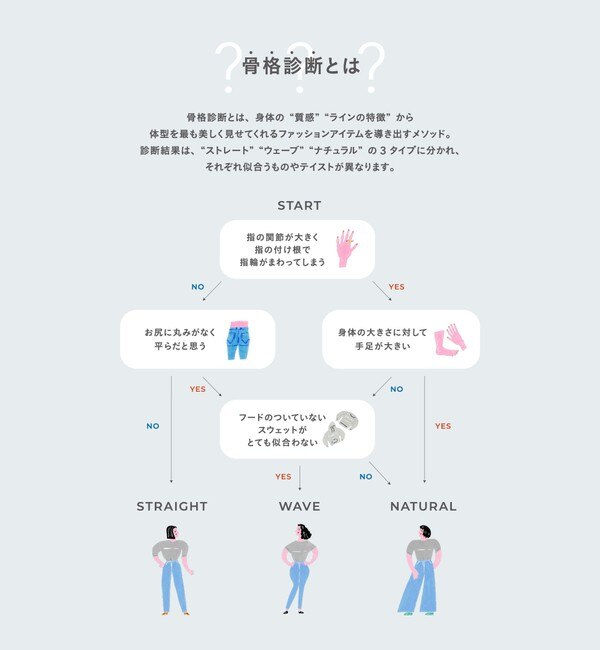 size SHORTあり］パフィー ノーカラー ブルゾン -ウォッシャブル