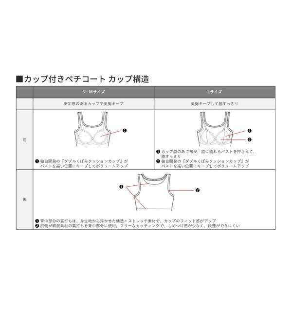 ワコールコラボ】【カタログ掲載・洗える】レーシーニット ドレス|自由区(ジユウク)の通販｜アイルミネ