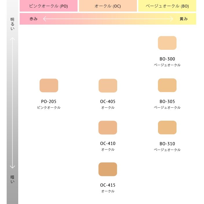 エスプリーク ピュアスキン パクト UV OC-415 オークル (9.3g)