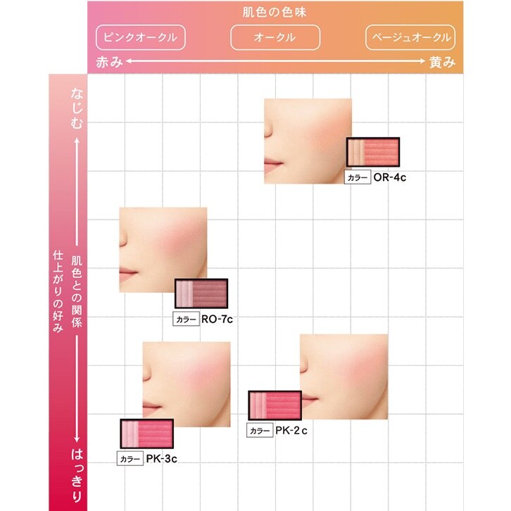 エスプリーク ピュアリーベール チーク PK-1 ピンク系 レフィル/無香料