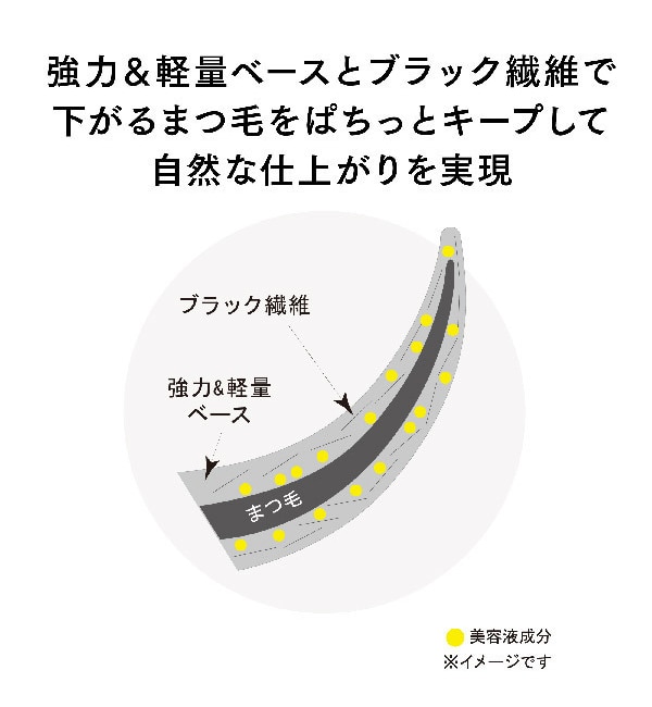 エテュセ アイエディション（マスカラベース）リッチスタイル 02|@cosme SHOPPING(アットコスメショッピング)の通販｜アイルミネ