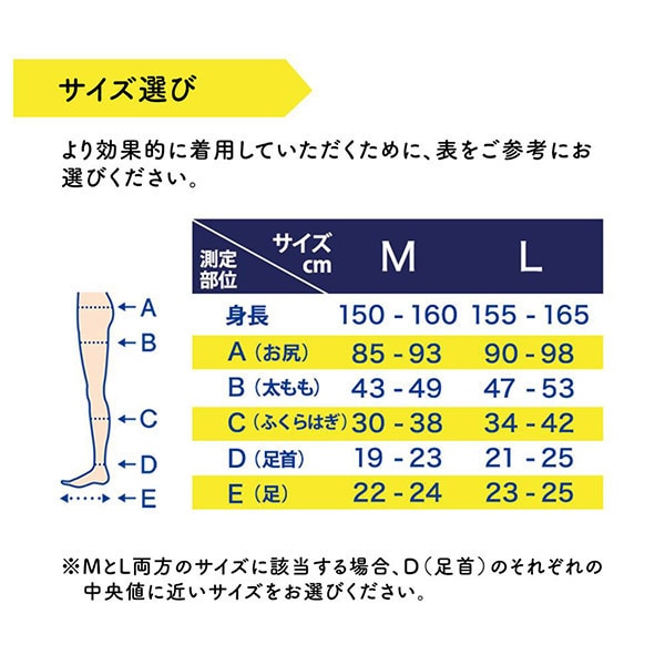 メディキュット メディカル リンパケア ハイソックス (Ｌ )|@cosme