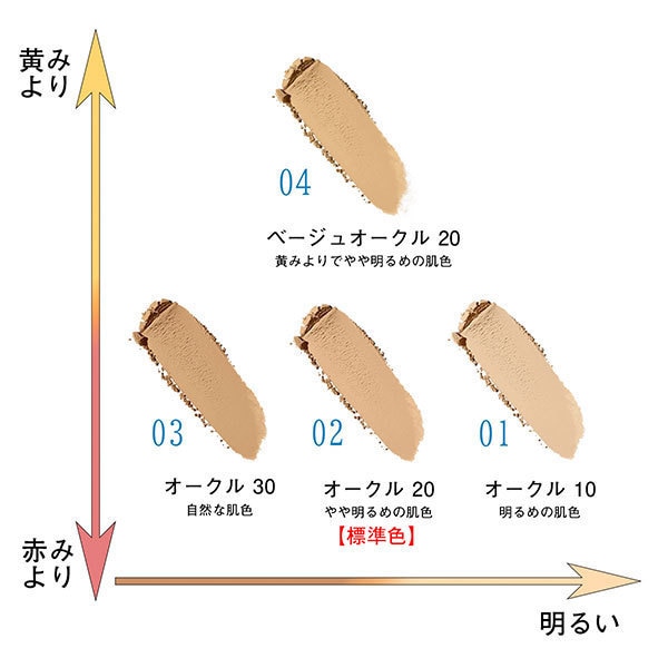 オファー ファンデーション ベージュ