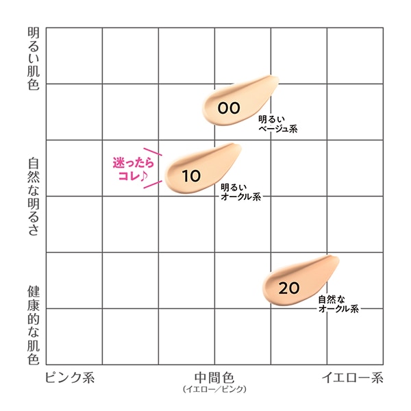 セザンヌ クッションファンデーション 10 明るいオークル系 (11g