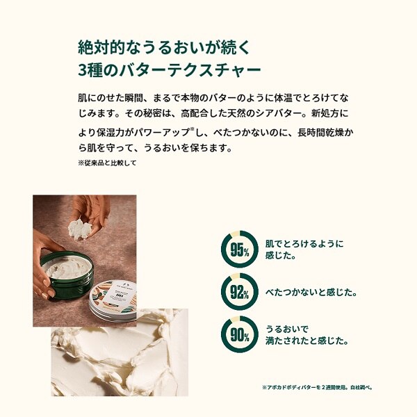 ボディバター ブリティッシュローズ 200mL|THE BODY SHOP(ザボディ