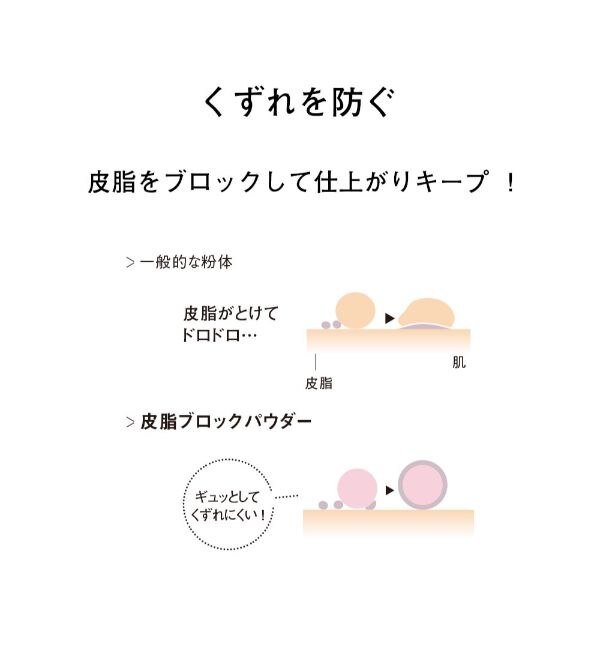 ORBIS スムースキープベースUV|ORBIS(オルビス)の通販｜アイルミネ