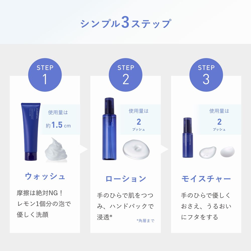 ☆ORBIS☆ クリアフルローション & モイスチャー　Ｌ　ボトル入り　詰め替え
