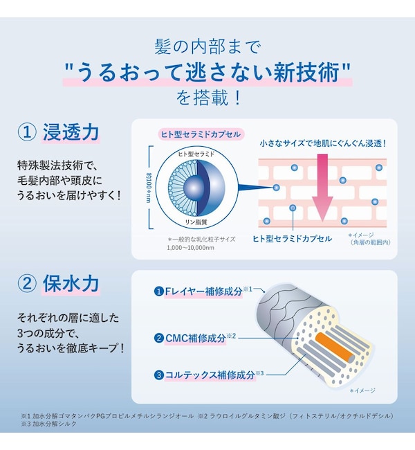 ORBIS モイスト セラム コンディショナー ボトル入り 420g|ORBIS(オルビス)の通販｜アイルミネ