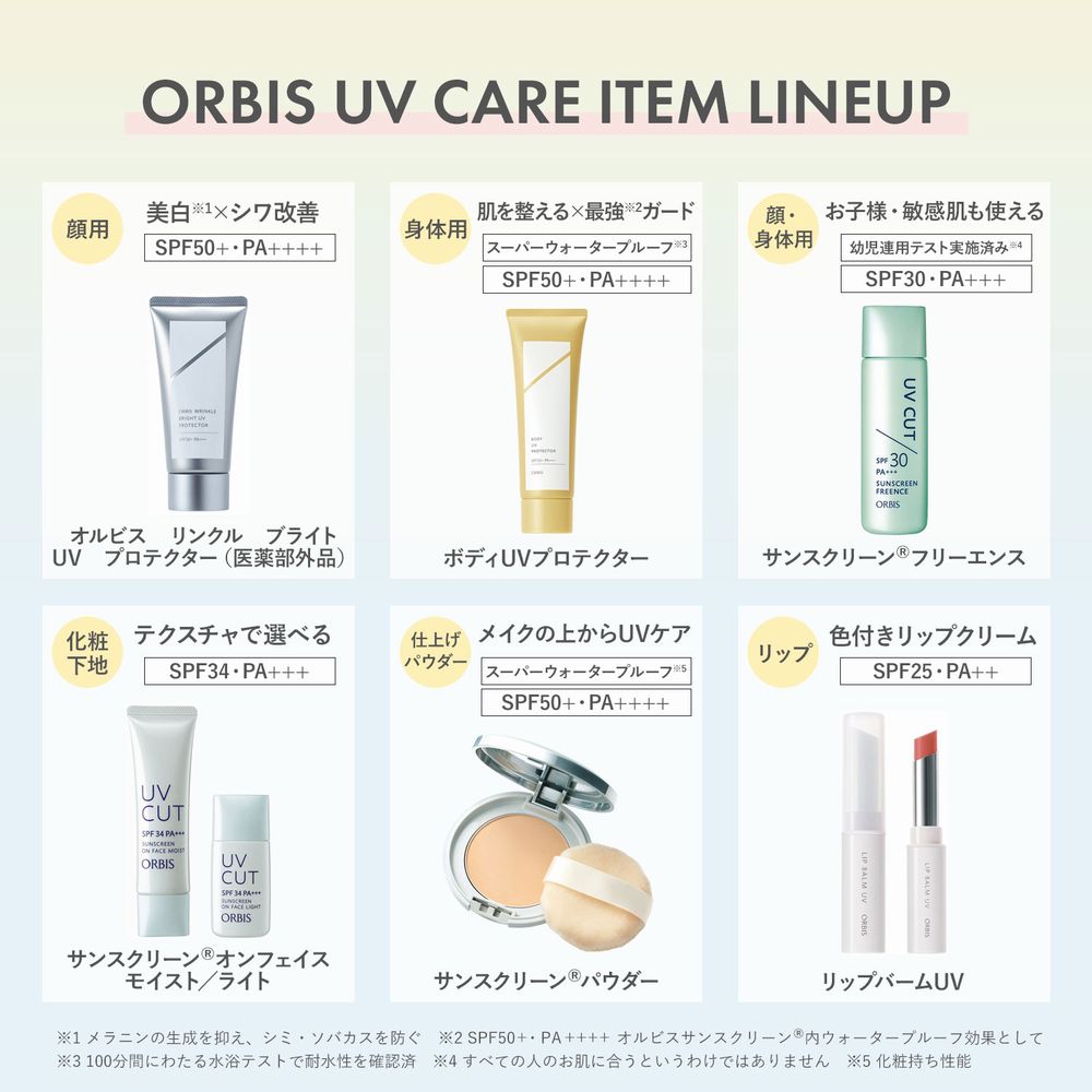 ORBIS オルビス ルースパウダー - フェイスパウダー