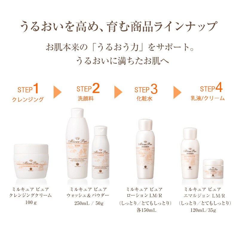 ミルキュア ピュア ローション R（とてもしっとりタイプ） 150mL|HOUSE