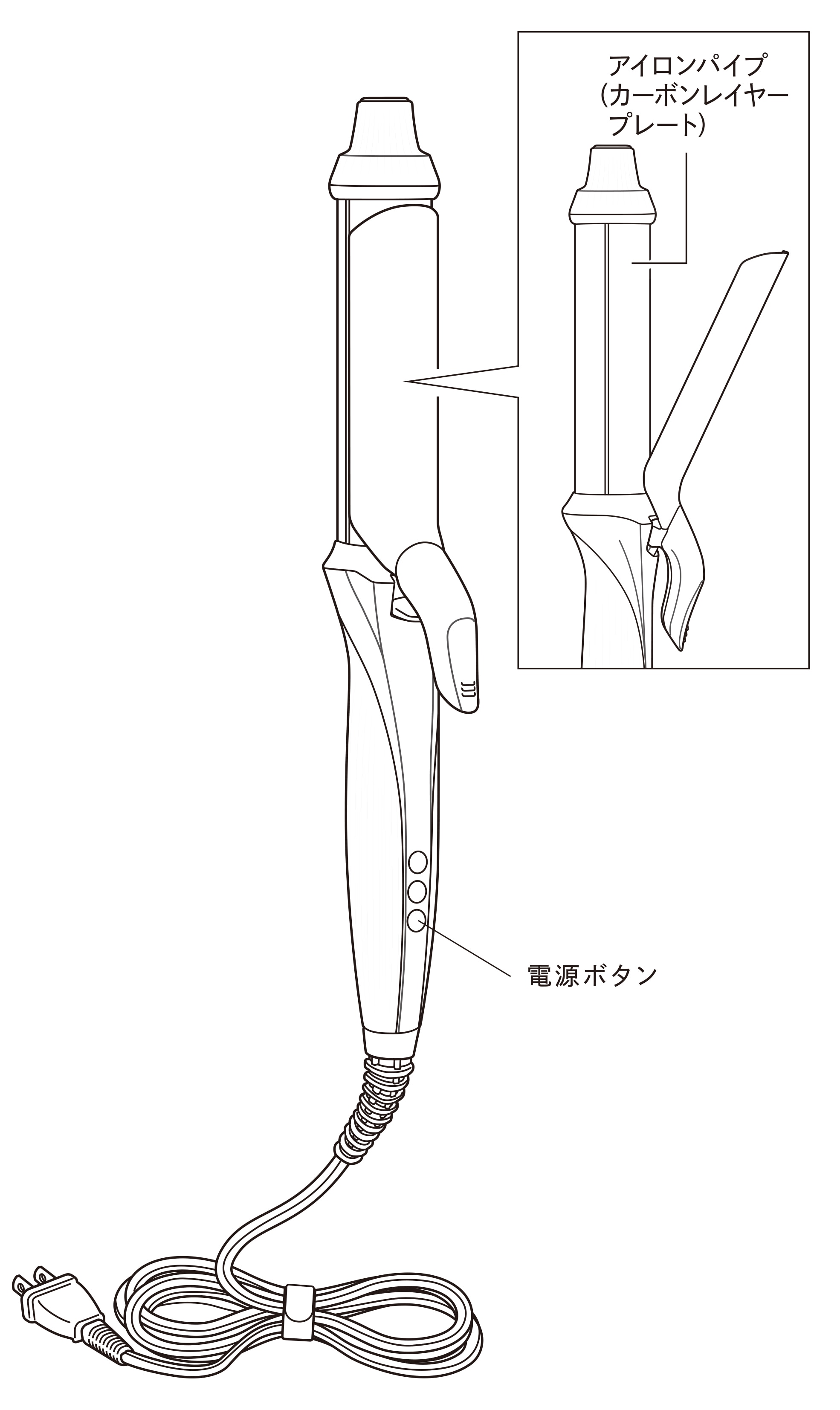 ReFa - リファ ビューテック カールアイロン Refa 26mmの+mdscience.in