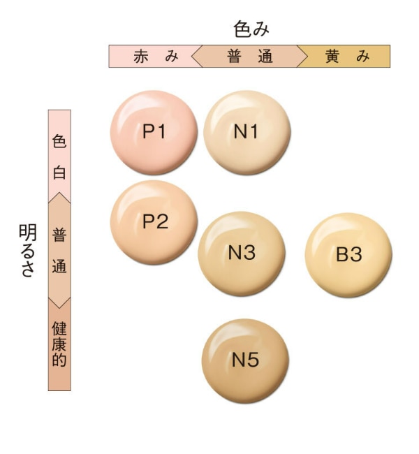 B.A ハイドレイティング カラークリーム P2 （30g） 【ケース別売