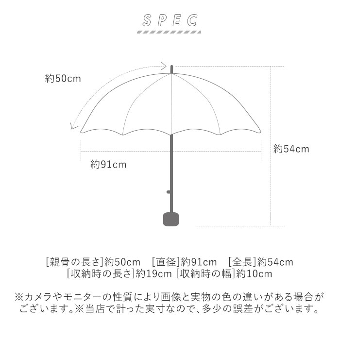 ダイアグラム 傘とポーチ