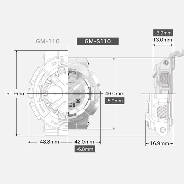 G-SHOCK】GM-S110PG-4AJF クォーツ ユニセックス メタルカバード