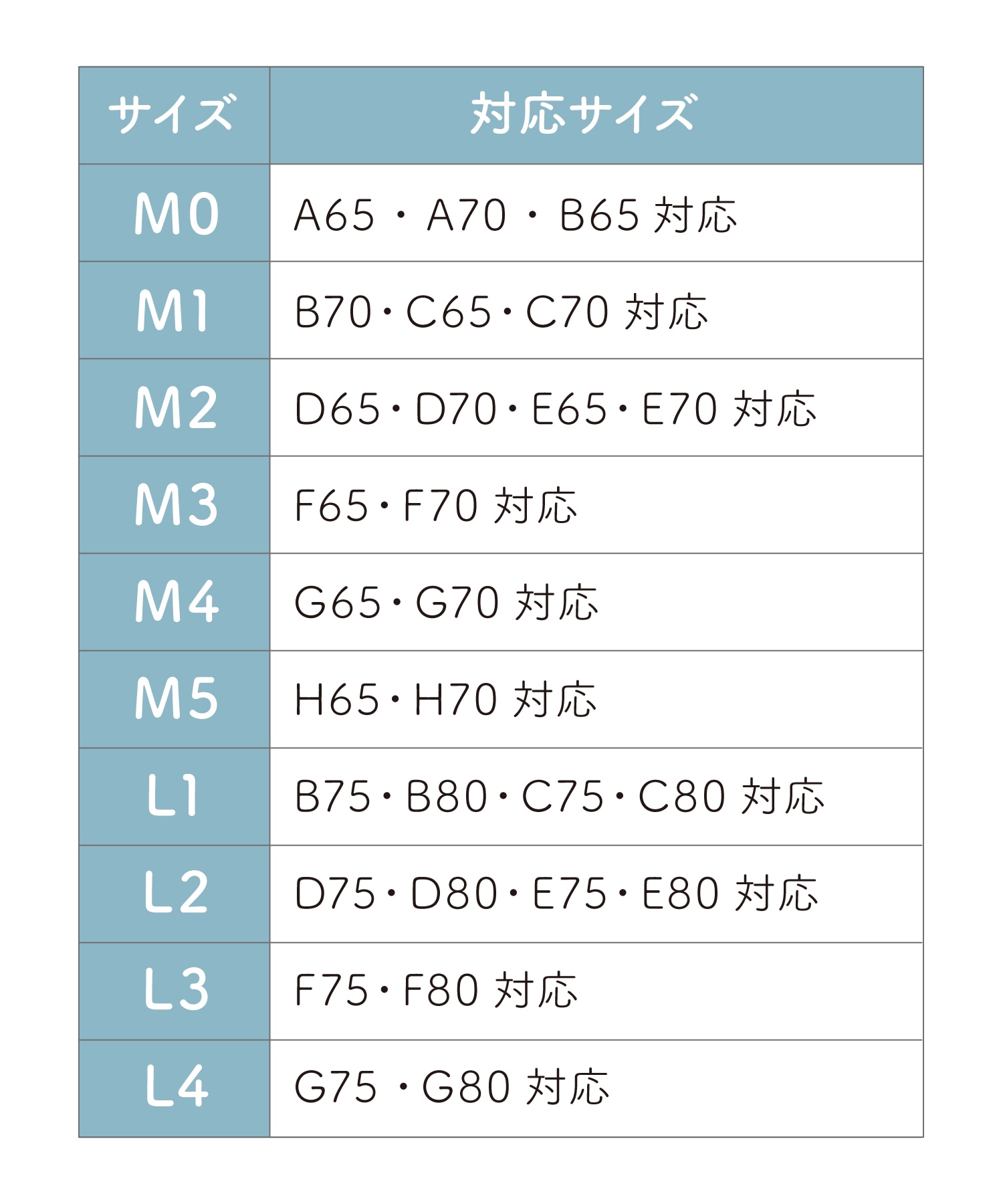 chut!ノンワイヤーブラショーツセットM5 H65H70対応 - マタニティ