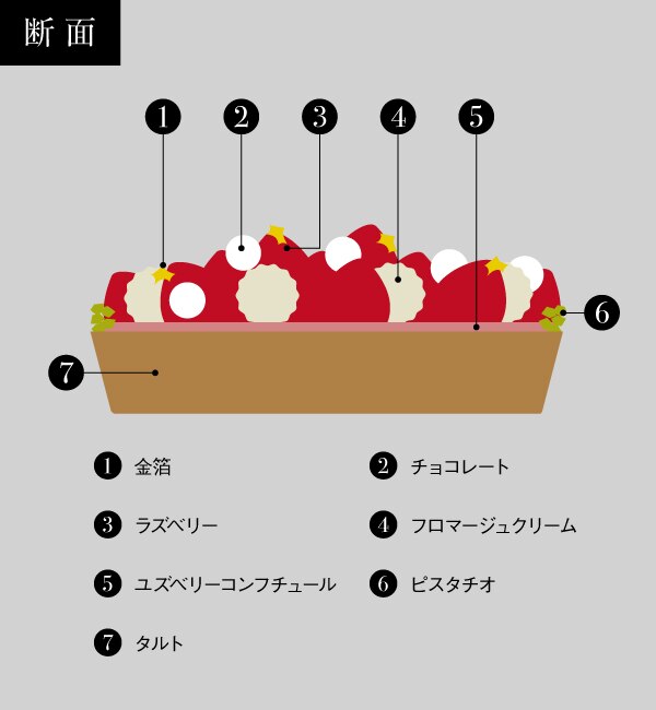 SALON BAKE&TEA　タルト　フランボワーズ　ノエル　５号（予約期間:2023/12/17 23:59まで）